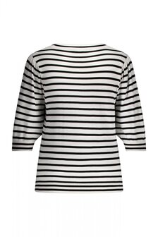 Label Dot Nadine
