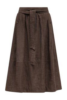 Label Dot Eviana