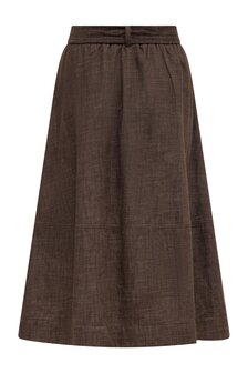 Label Dot Eviana