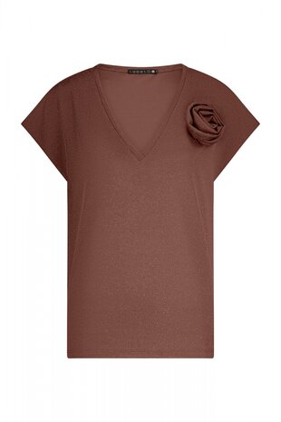 Label Dot Mila
