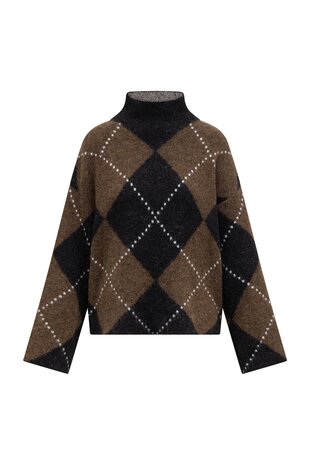 Label Dot Nicolai