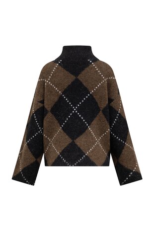 Label Dot Nicolai