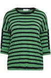Trui smock