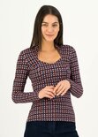 Top Blutsgeschwister